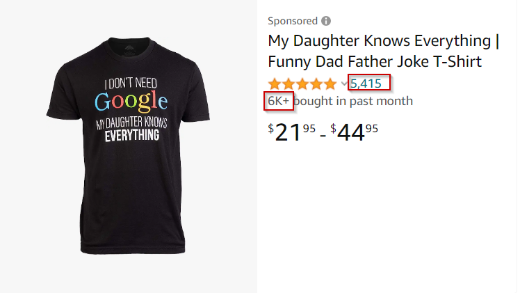 Amazon store t-shirt listing