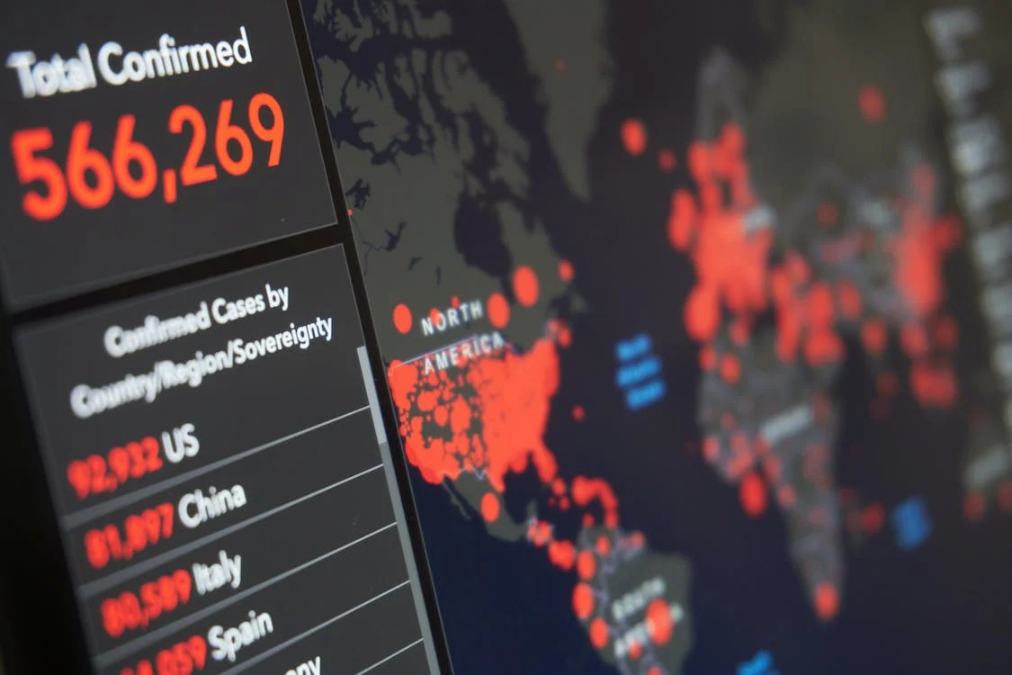 What is Throughput in Performance Testing?