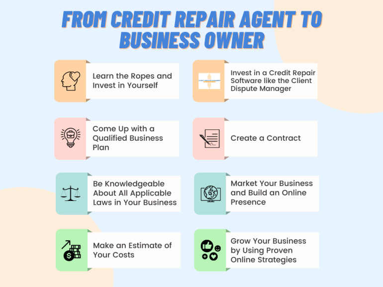 Credit Repair Business Bank Account