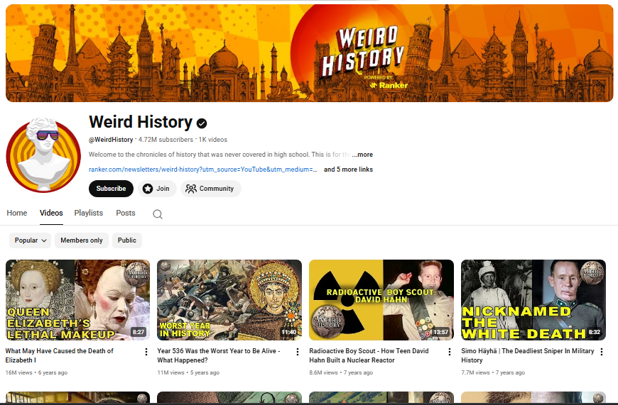 Weird History homepage.