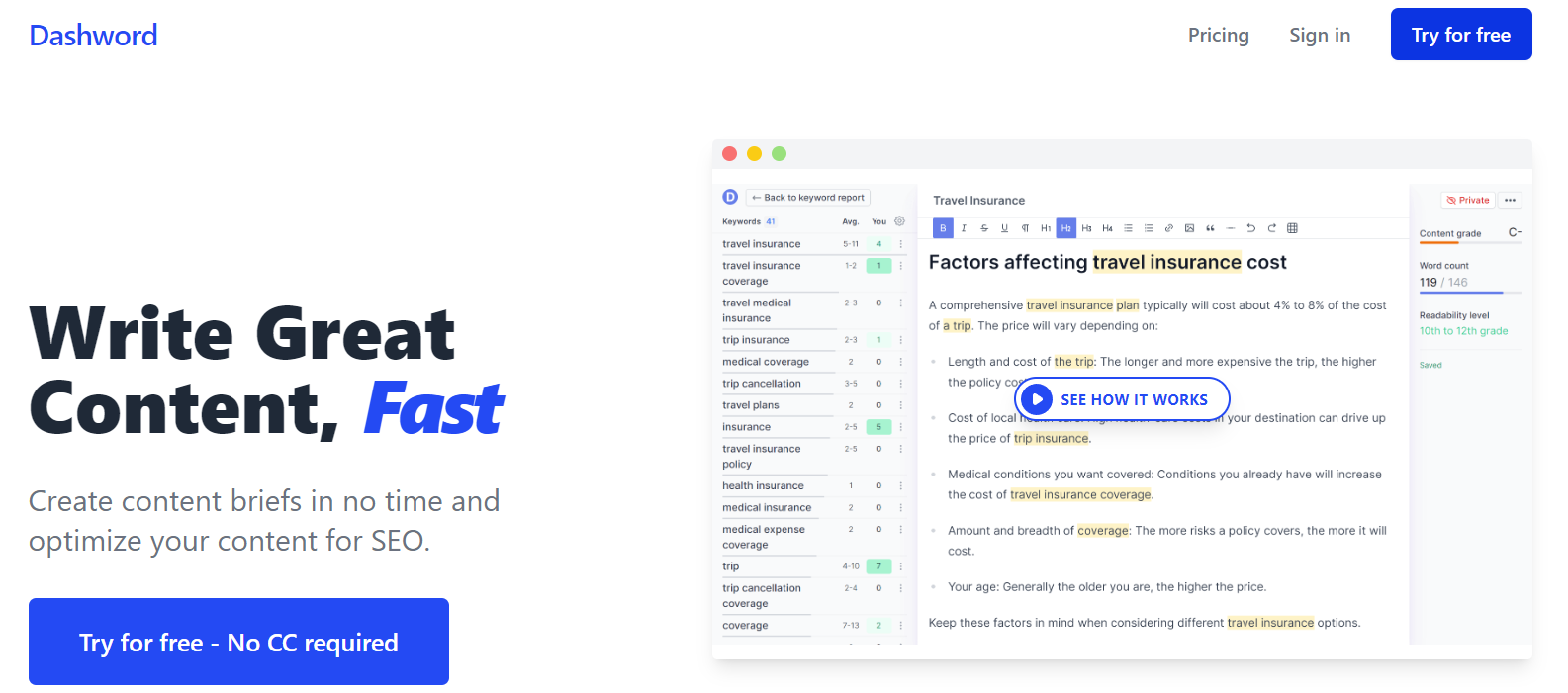 Dashword AI writing tool