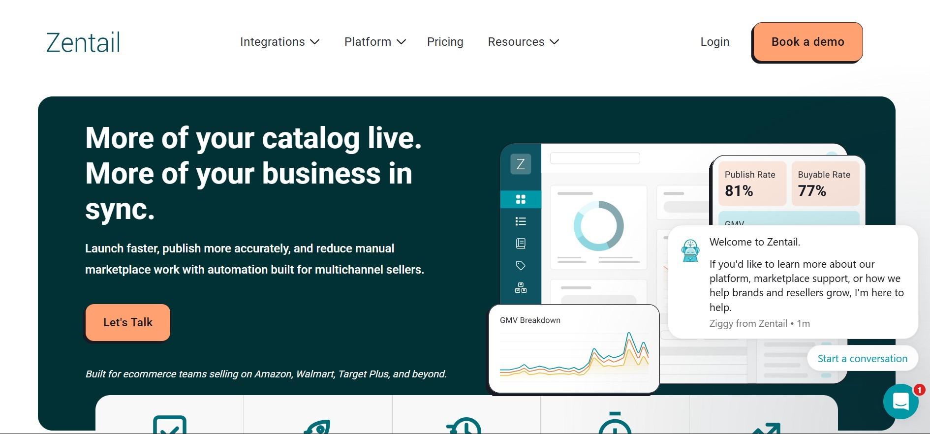 10 Best Multichannel Listing Software for Ecommerce Sellers in 2026