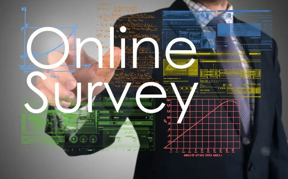 Online Surveys are among the simpler and more flexible ways of earning money online.