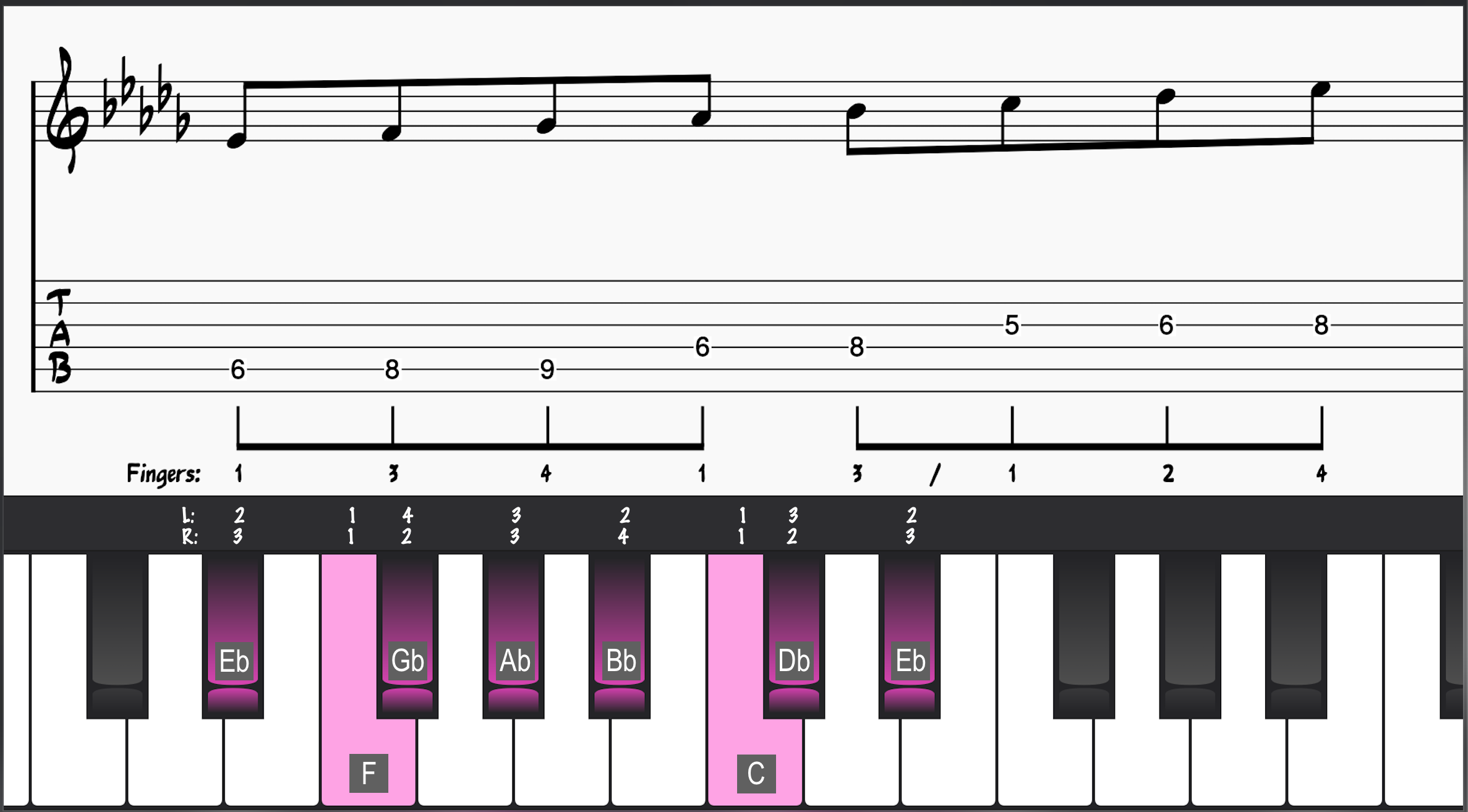 Eb Dorian Mode with Guitar and Piano Fingerings