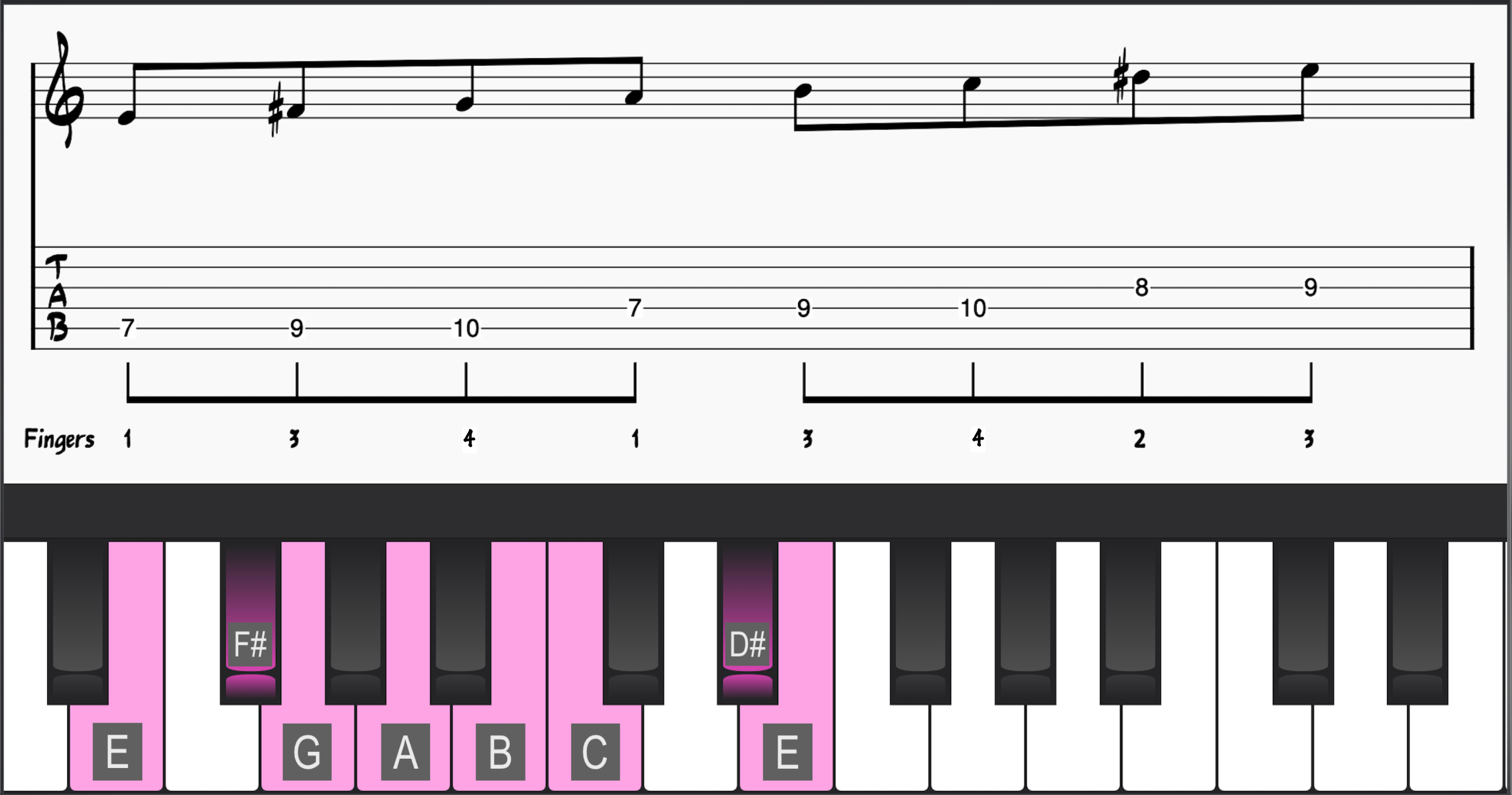 E Harmonic Minor Scale on Piano and Guitar