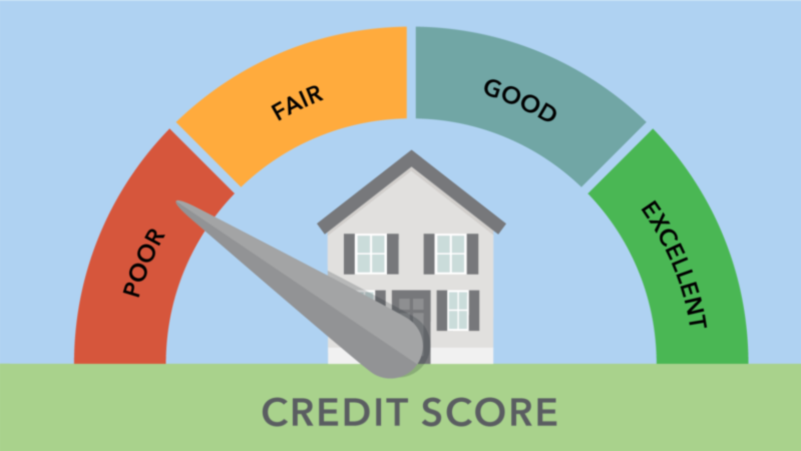 Missed payments, credit enquiries and mortgage arrears affect your credit file