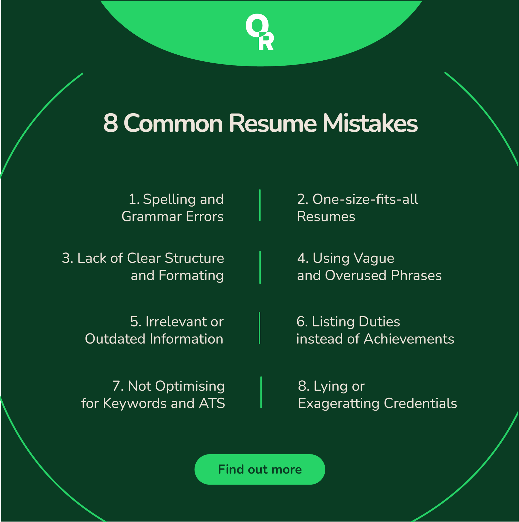 8 Common Resume Mistakes