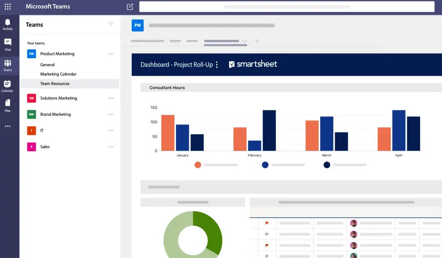 An illustration representing popular Smartsheet integrations.