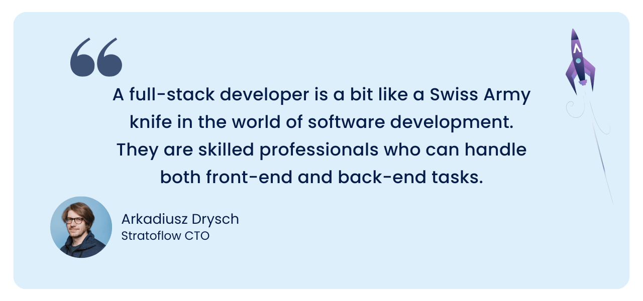 best full stack developers