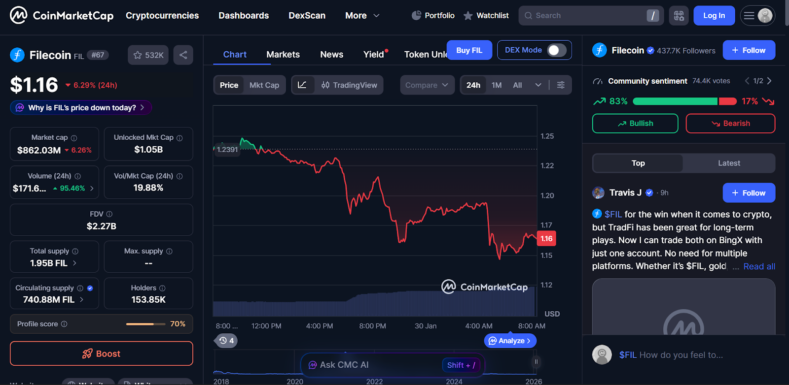 Filecoin (FIL) - Best AI Cryptos to Invest