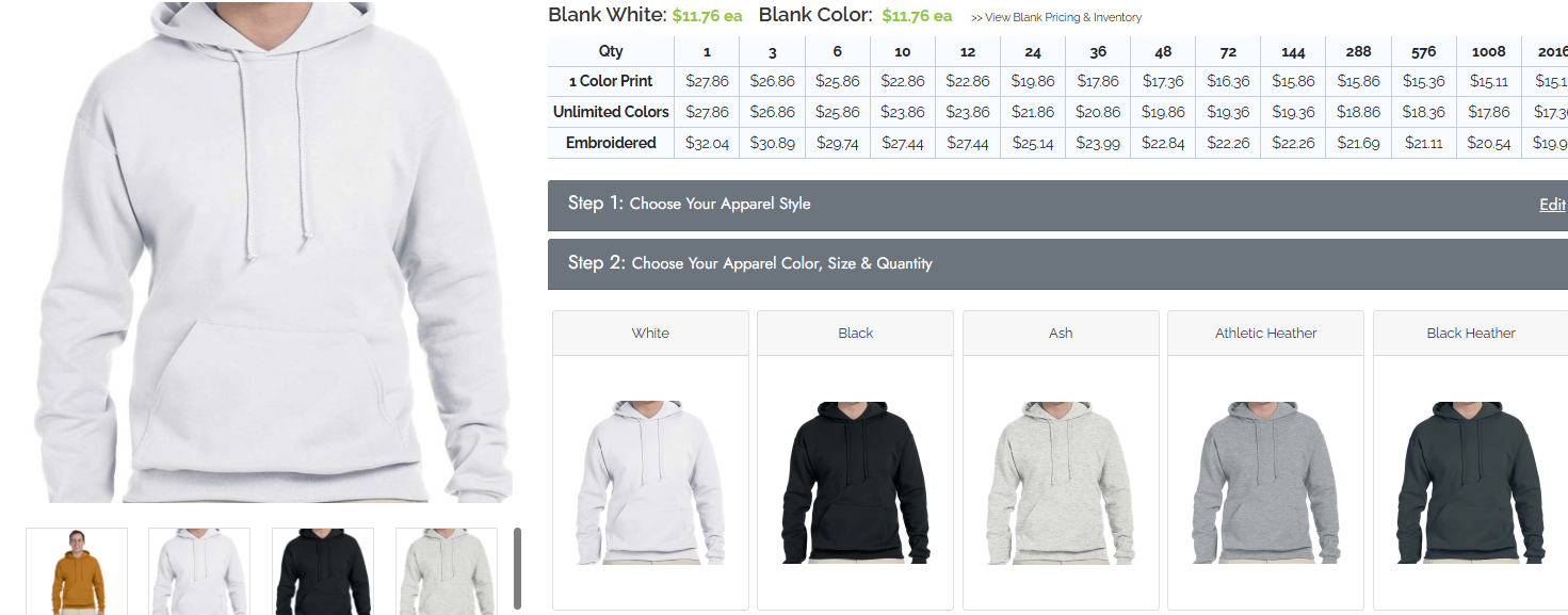 Sizing, Styling & Wearability