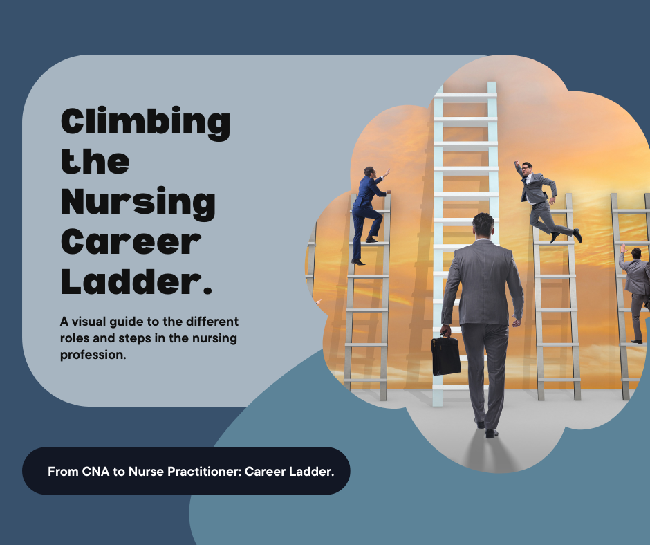 A nurse climbing the career ladder, showing the different roles and steps in the nursing profession