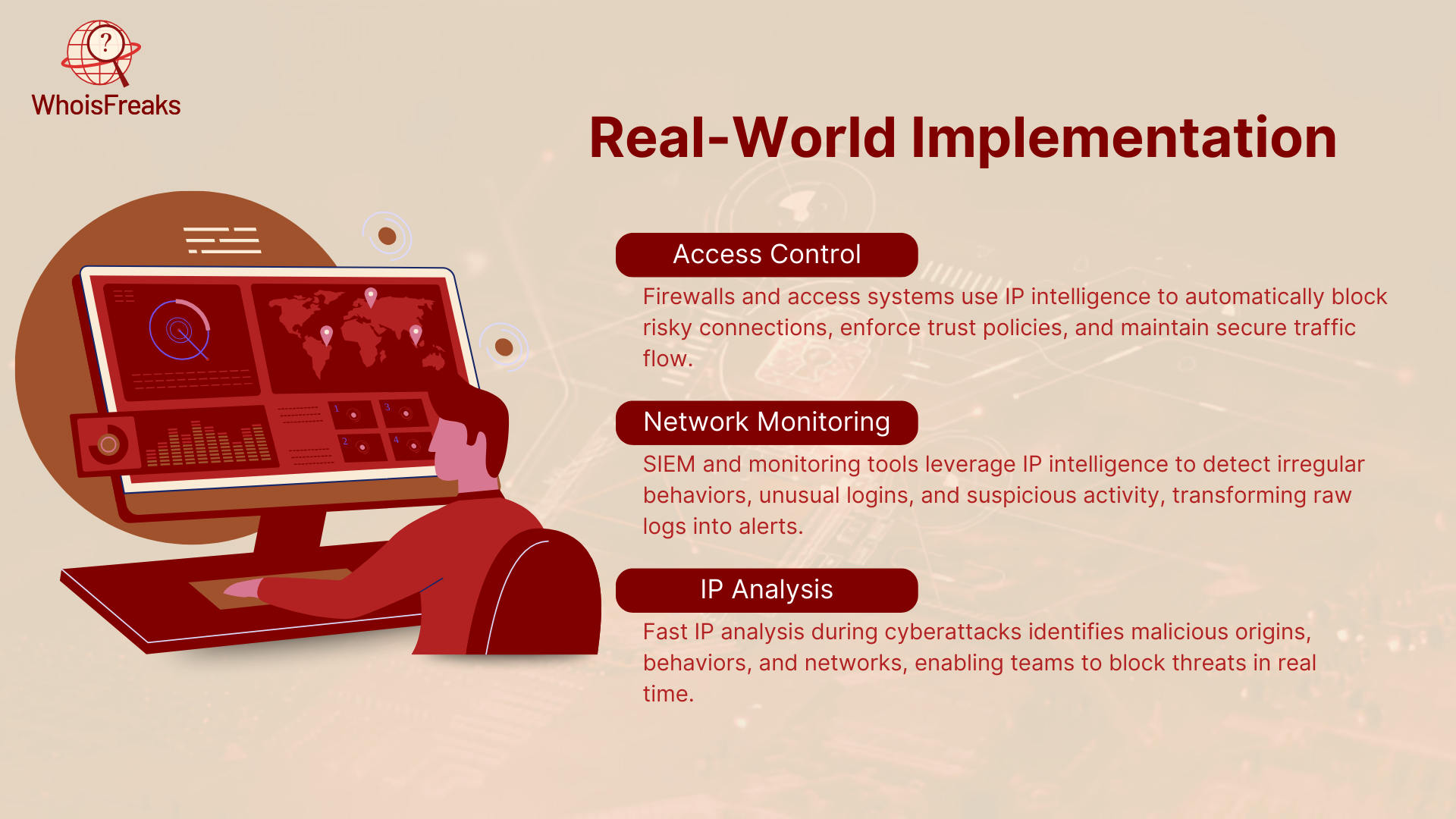 Real-World Implementation