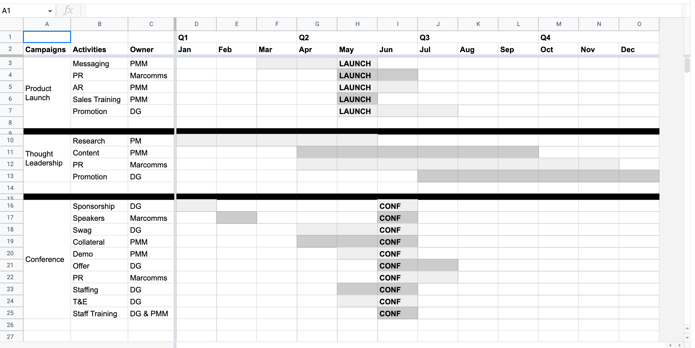 Google sheets marketing calendar template