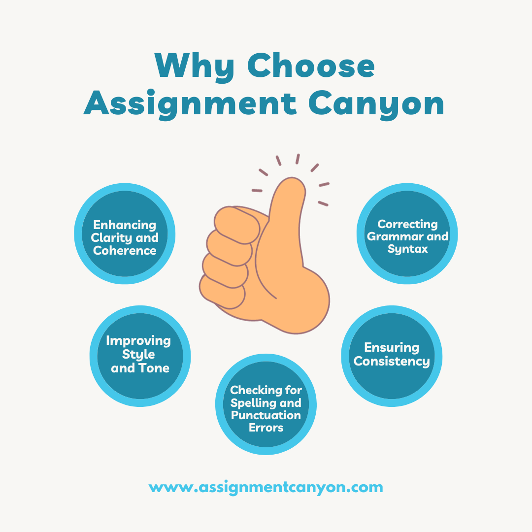 Why choose to work with Assignment Canyon for editing and proofreading services