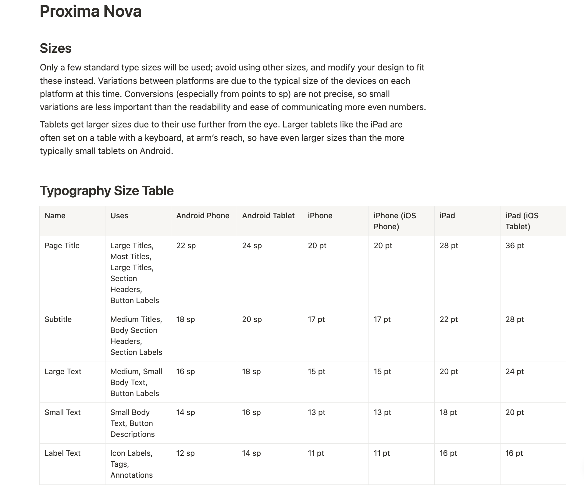 Text specs example from UXMatter