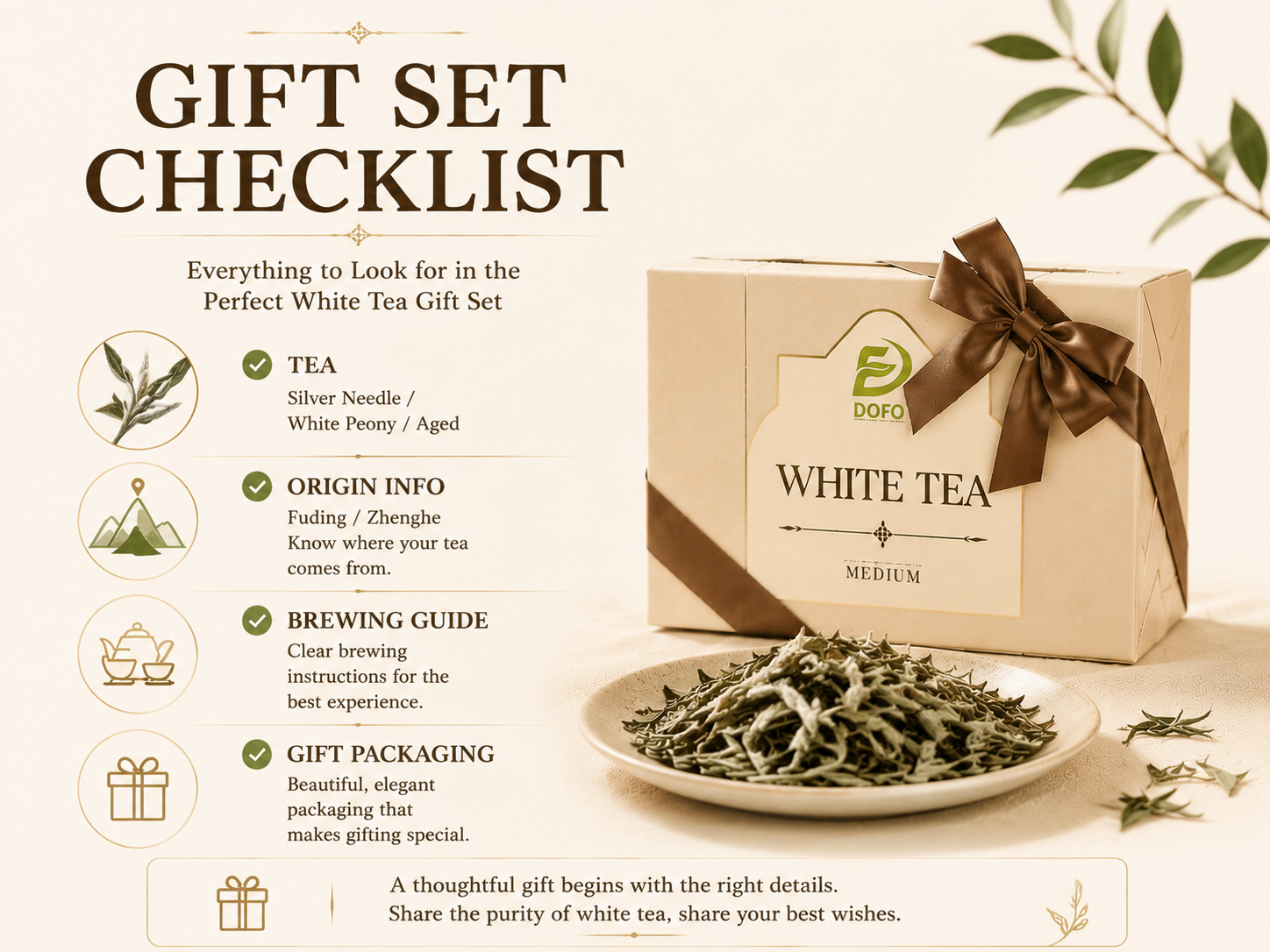 GIFT SET CHECKLIST