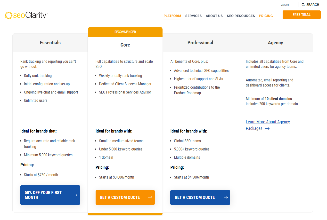 seoclarity pricing