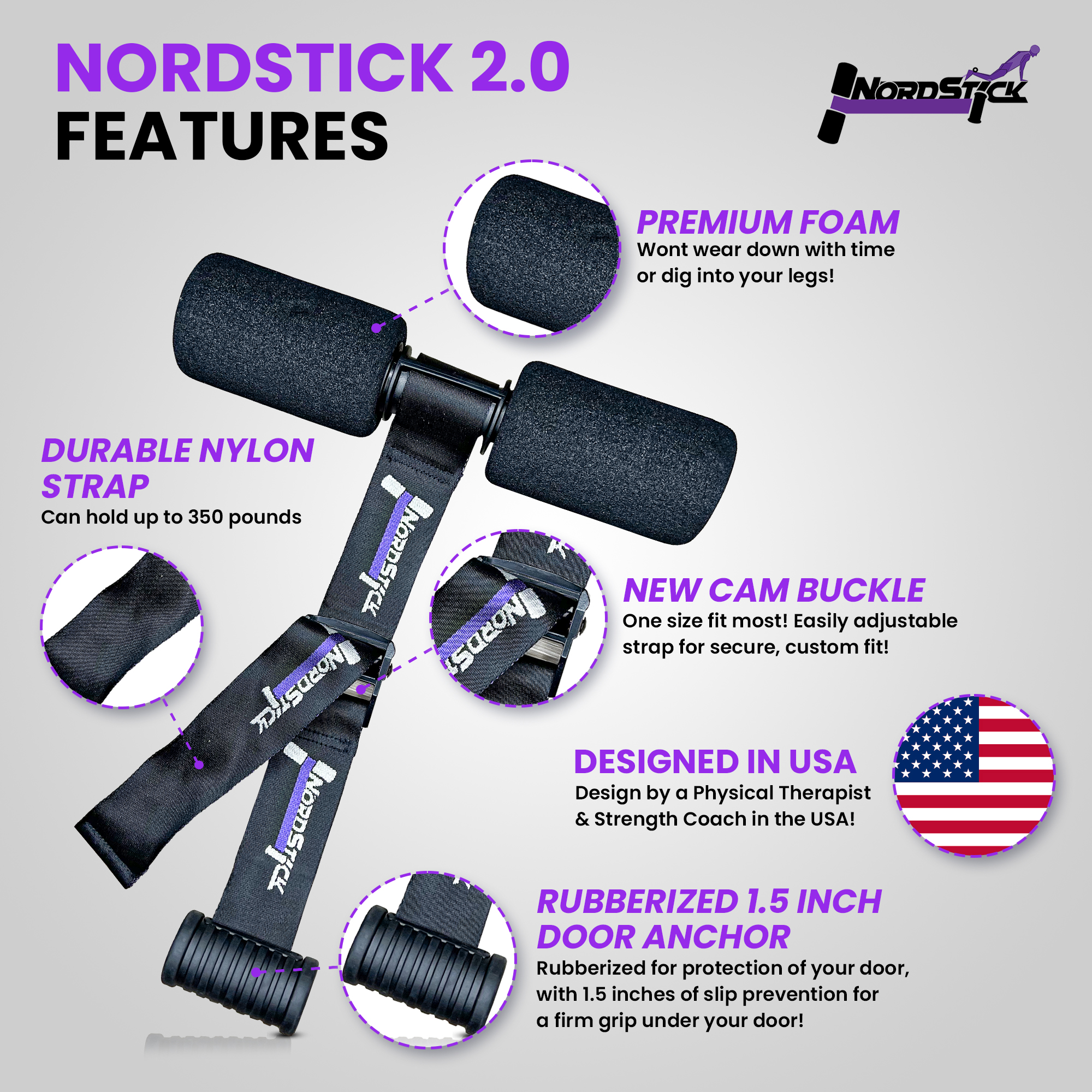 Make the most of body weight workouts at home with the Nordstick!