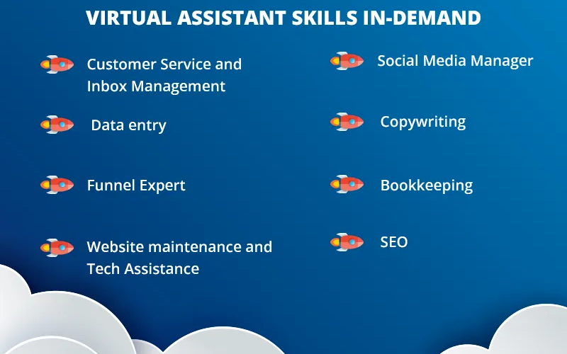 Virtual assistant skills
