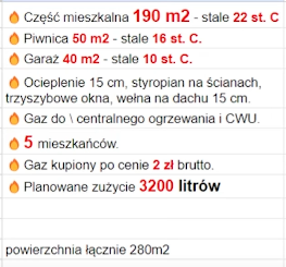 parametry testowanego domu