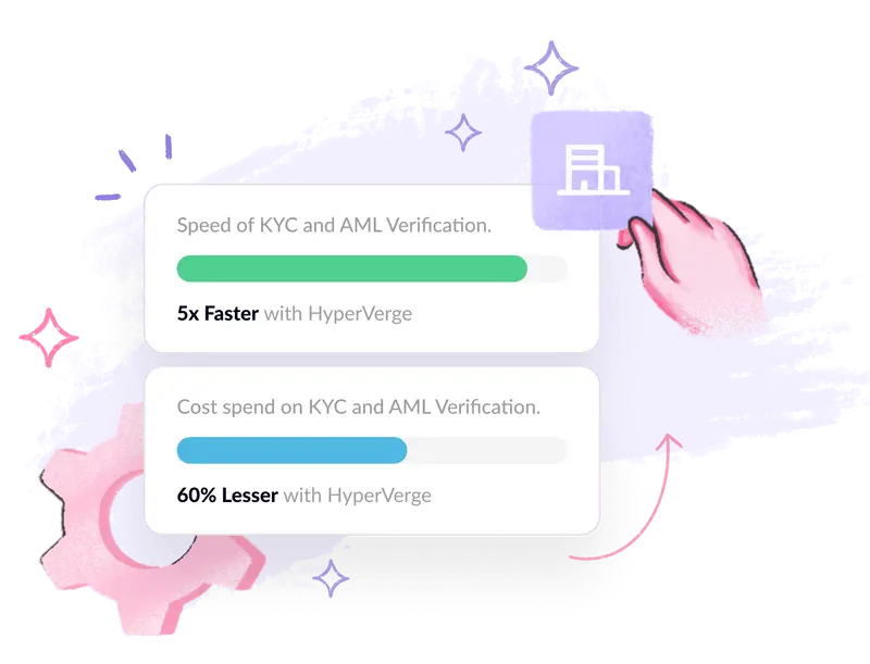 AML verification 