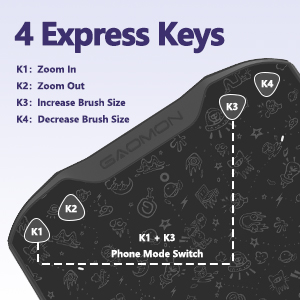 express keys