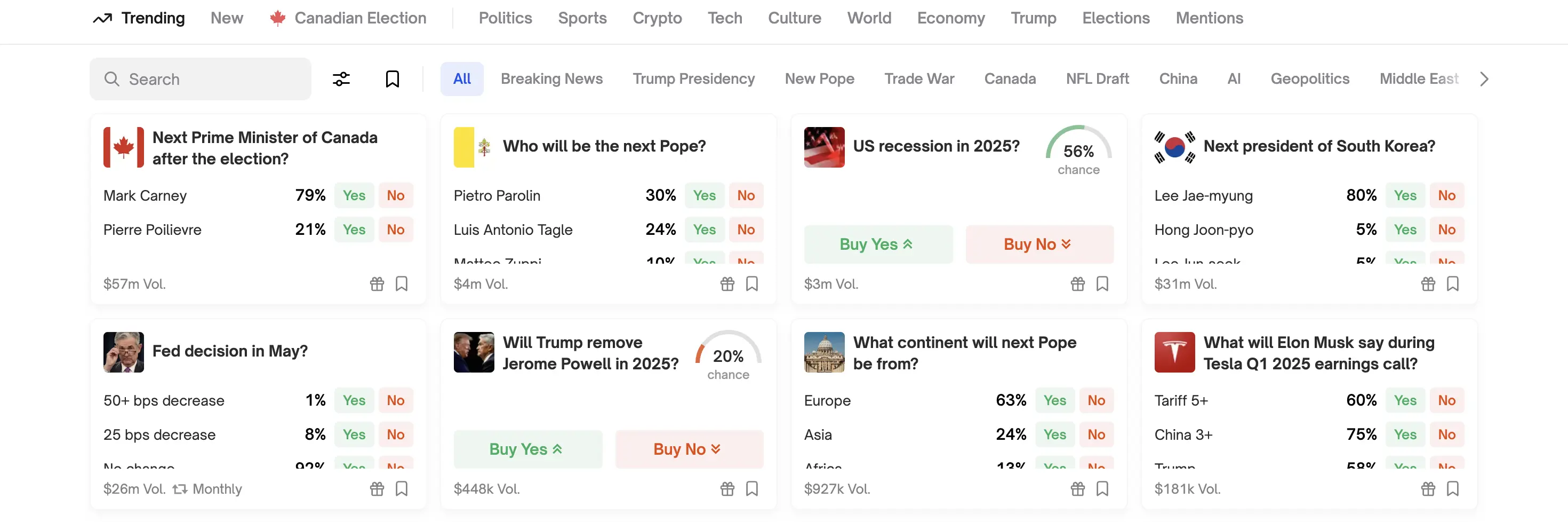 Polymarket betting markets website's screenshot