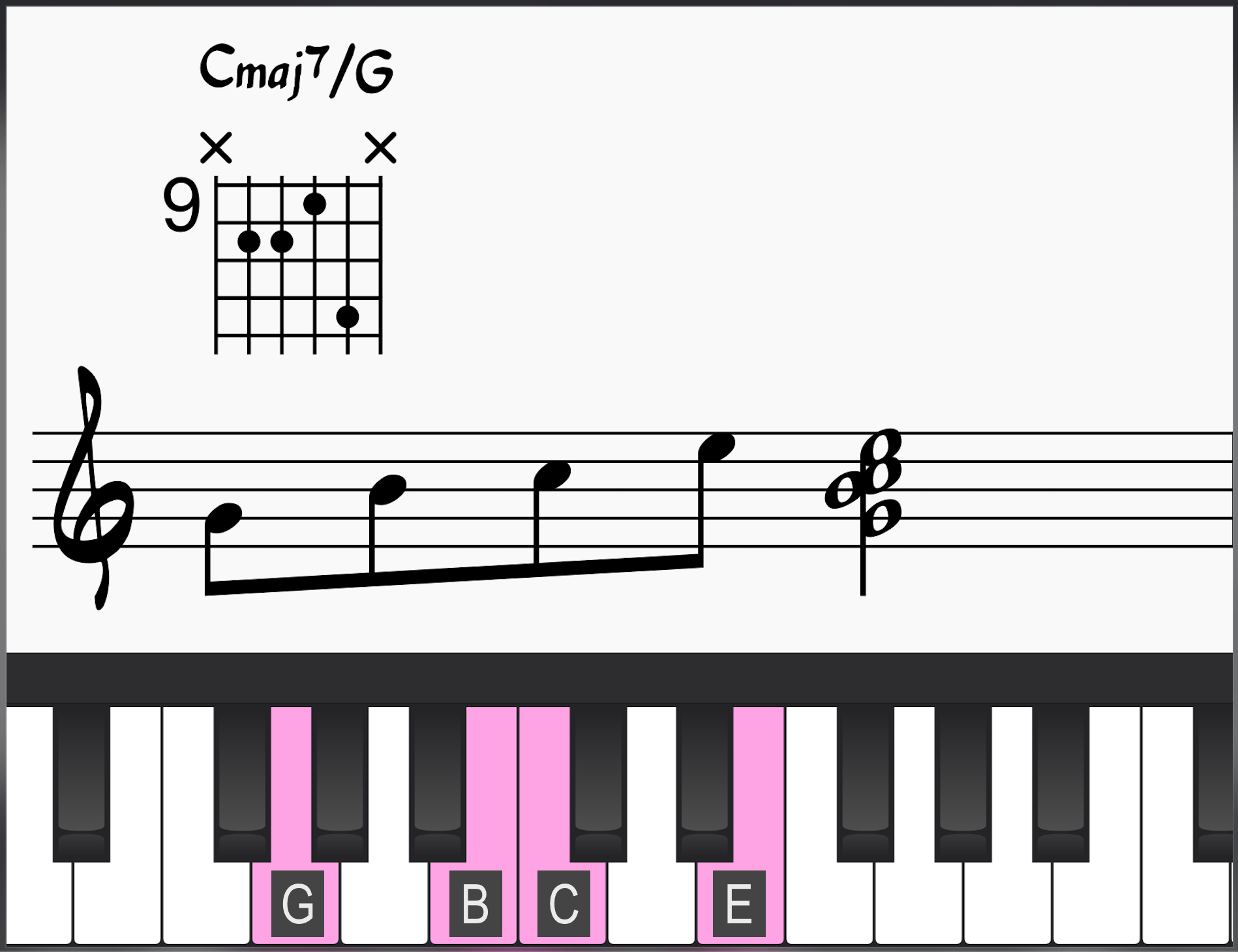 Cmaj7/G chord inversion on guitar and piano