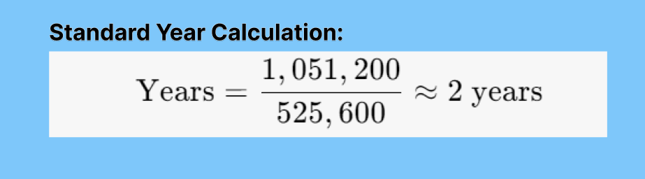 Standard Year Calculation