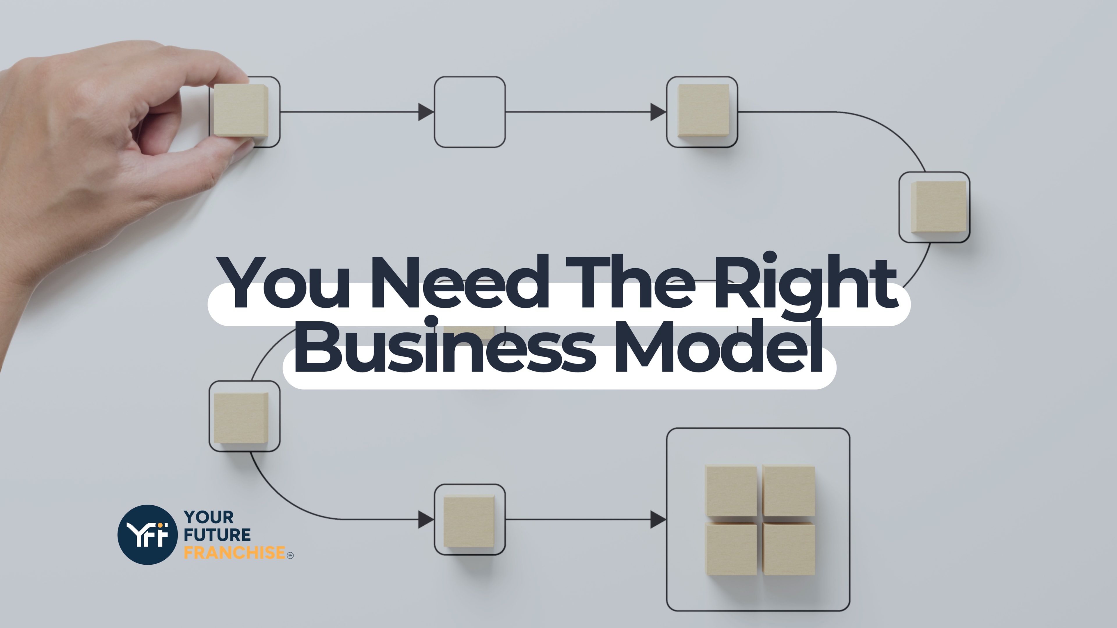 You Need The Right Business Model