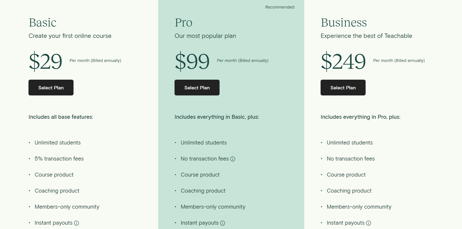 Teachable Pricing Plans