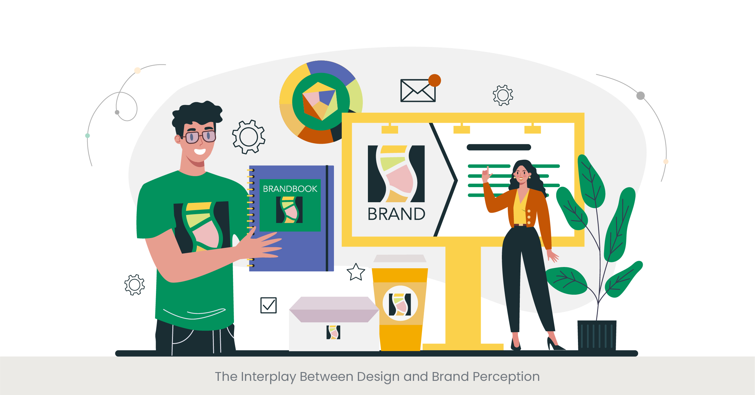 The Interplay Between Design and Brand Perception