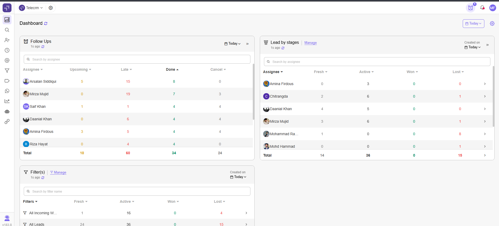 Telecrm - an easy to use education CRM