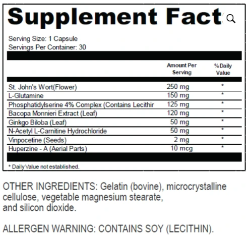 Ingredients in the Neurodrine Supplement
