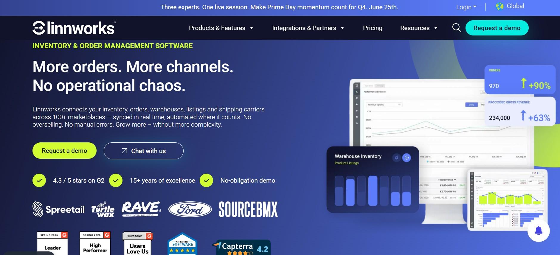 inventory sync software,best inventory sync software,ecommerce inventory sync software