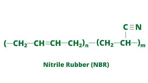 the structure of elastomeric Rubber