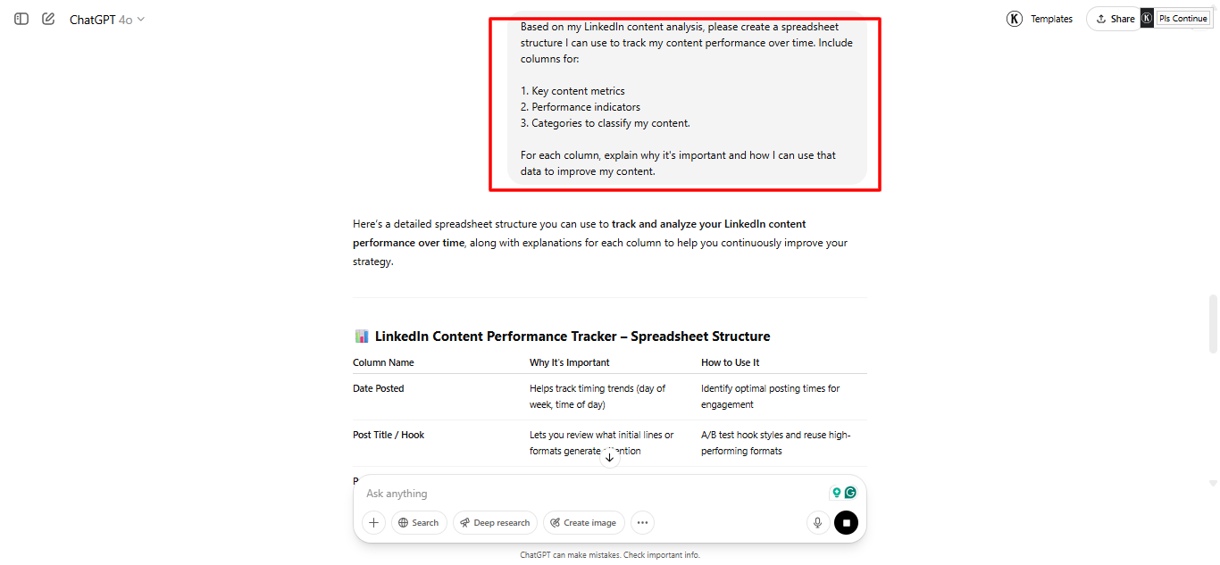 ChatGPT-generated spreadsheet template for tracking LinkedIn post performance over time