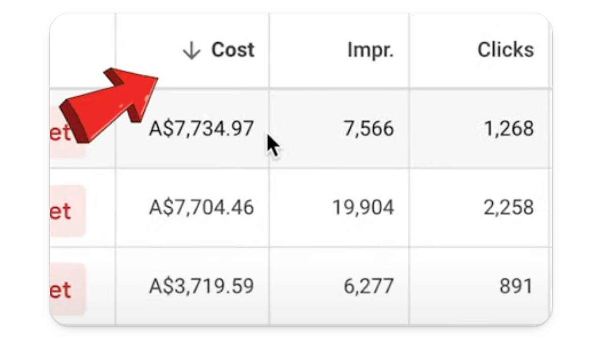 Cost column inside a Google Ads account