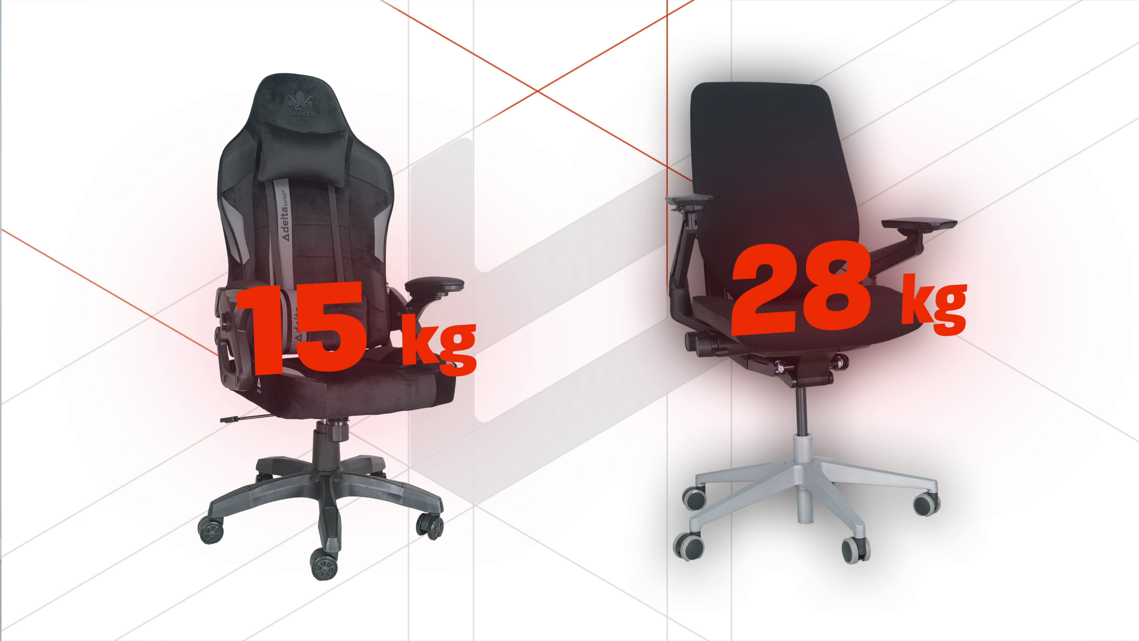 Fotel gamingowy czy fotel ergonomiczny? Kompleksowe porównanie dla wymagających użytkowników 6 Porównanie wagi oraz konstrukcji fotela gamingowego z fotelem ergonomicznym. Źródło: Brastech