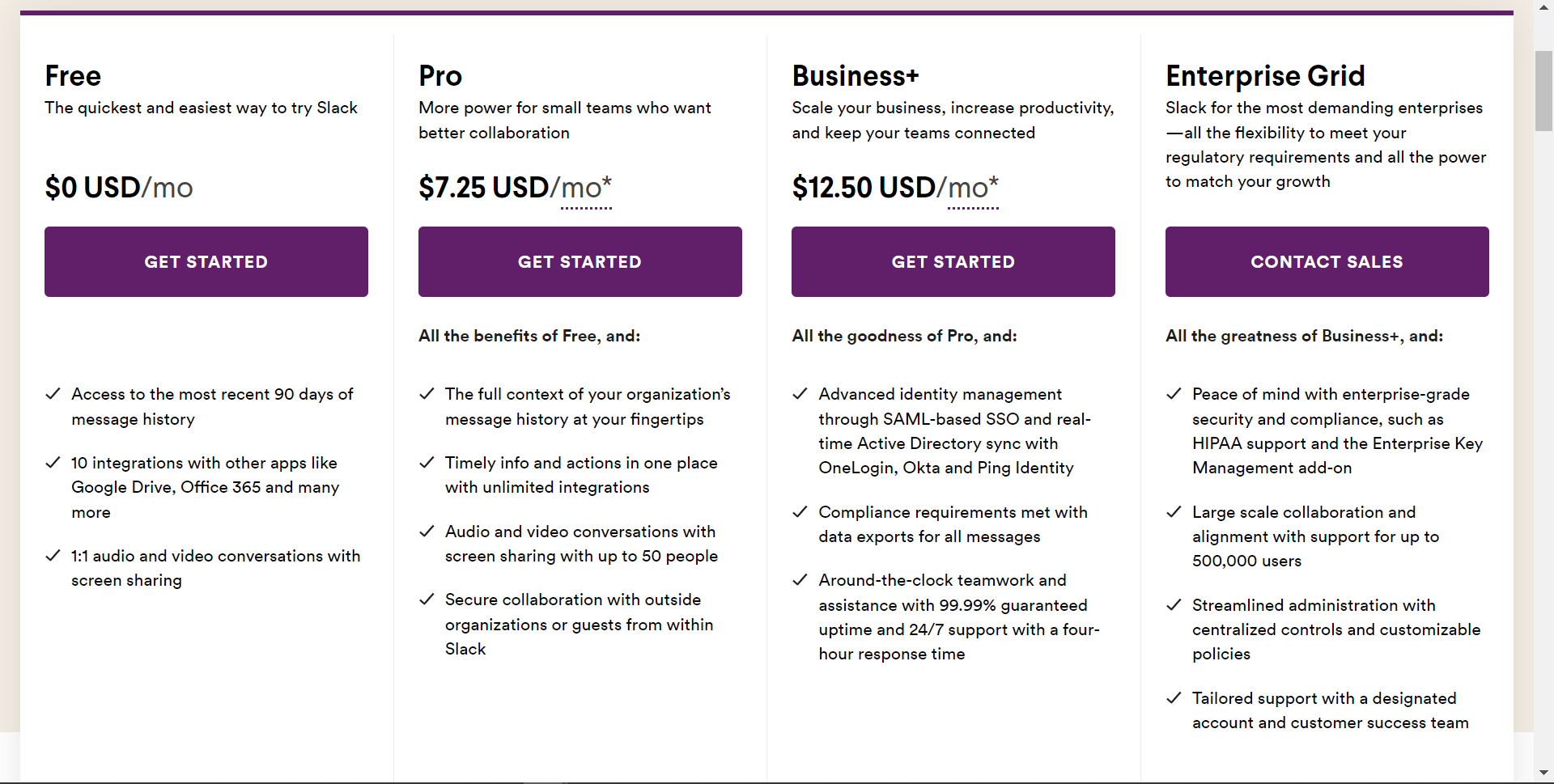 Slack pricing