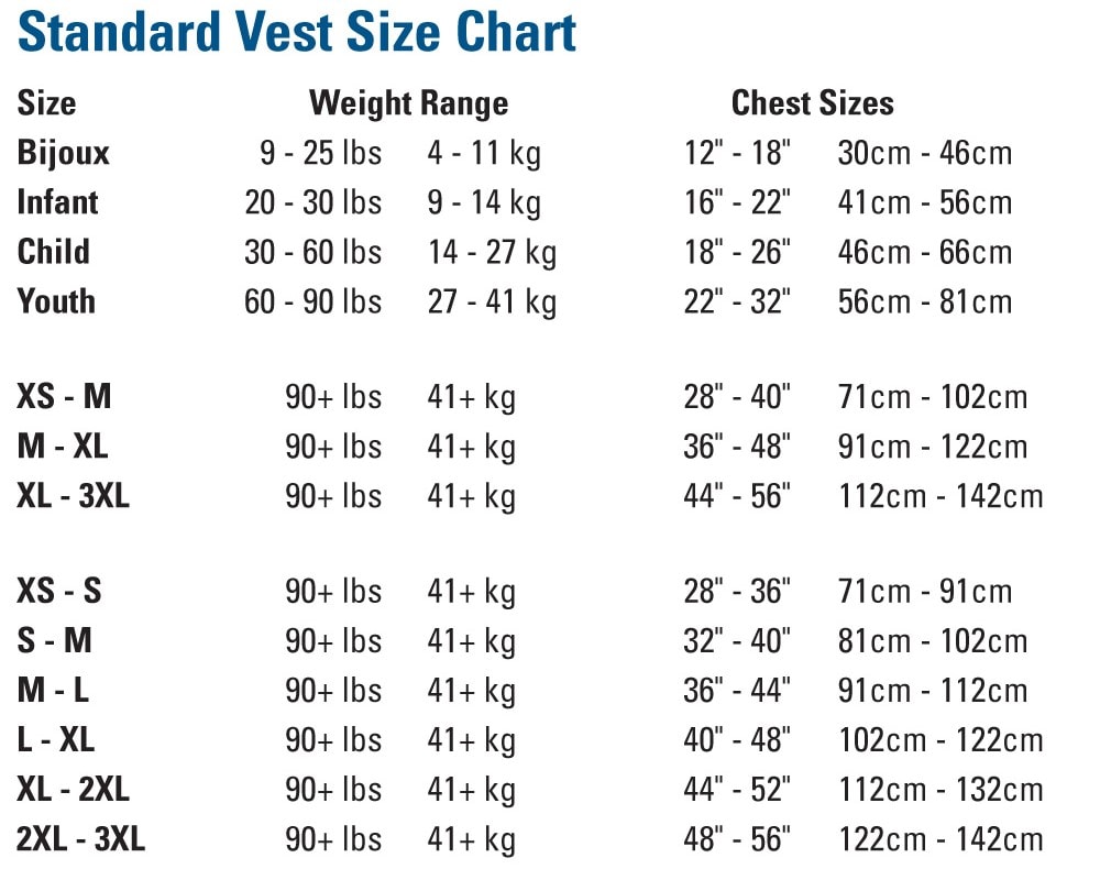 Life Jacket Standard Size Chart