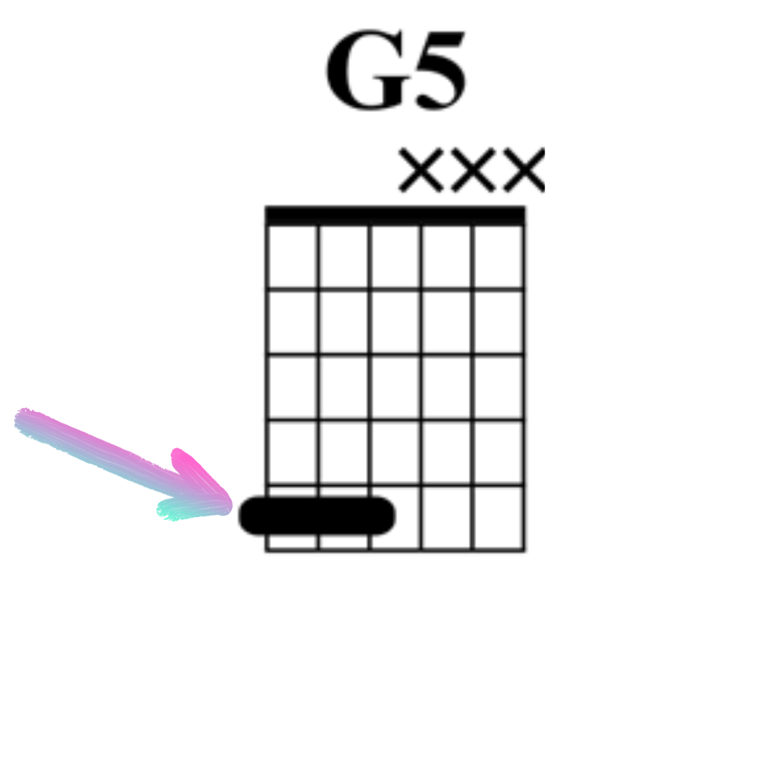 G5 Chord 