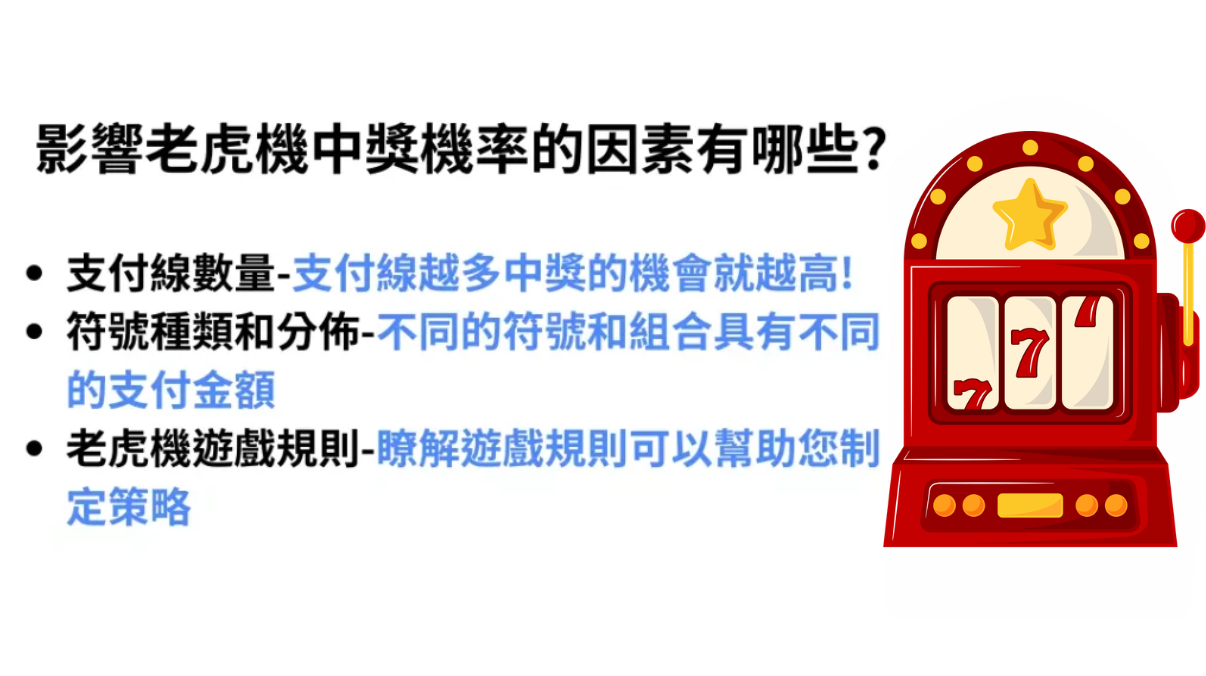 在 線上 老虎 機