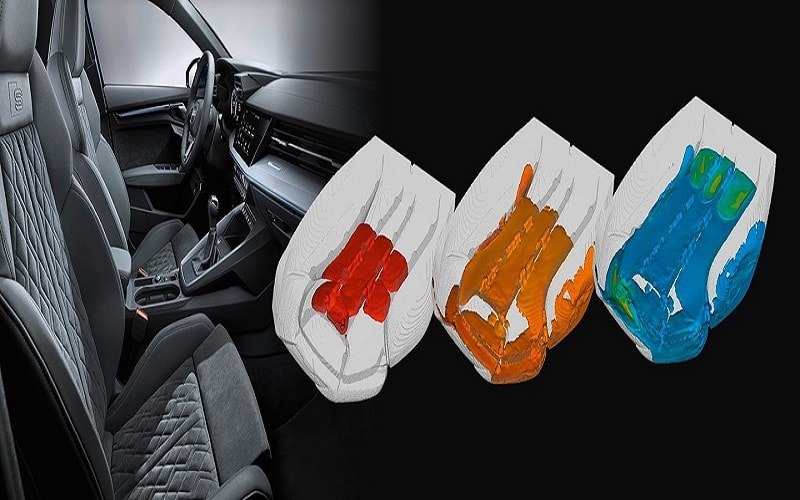 flexible polyurethane foam car interior