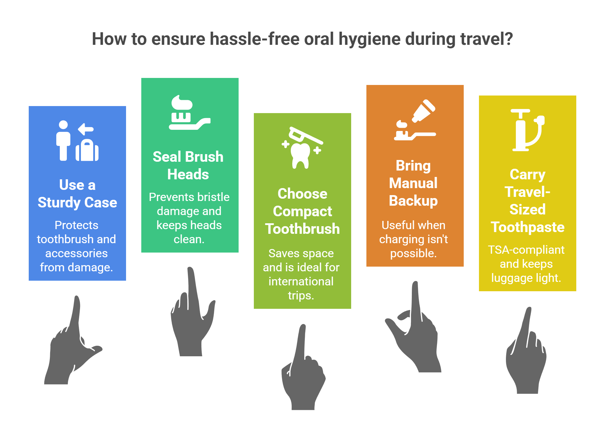 Additional Tips for Hassle-Free Travel