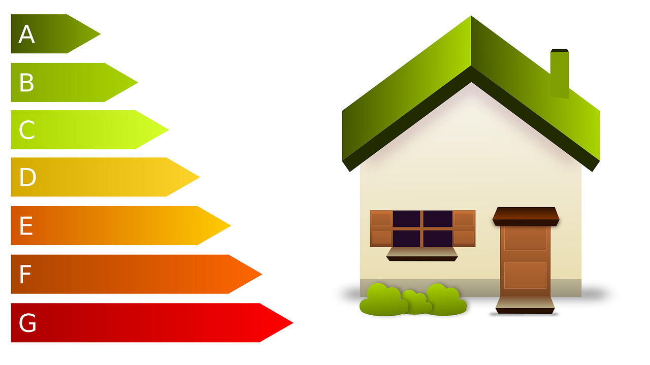 energy ratings