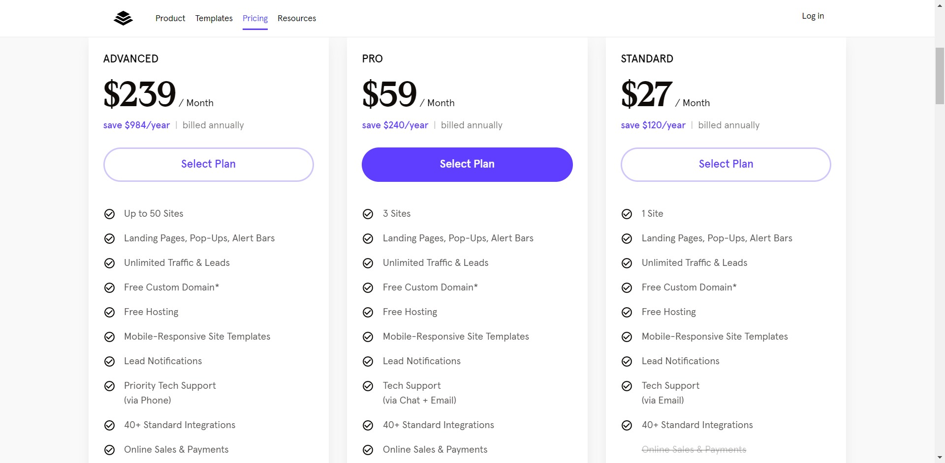 LeadPages pricing