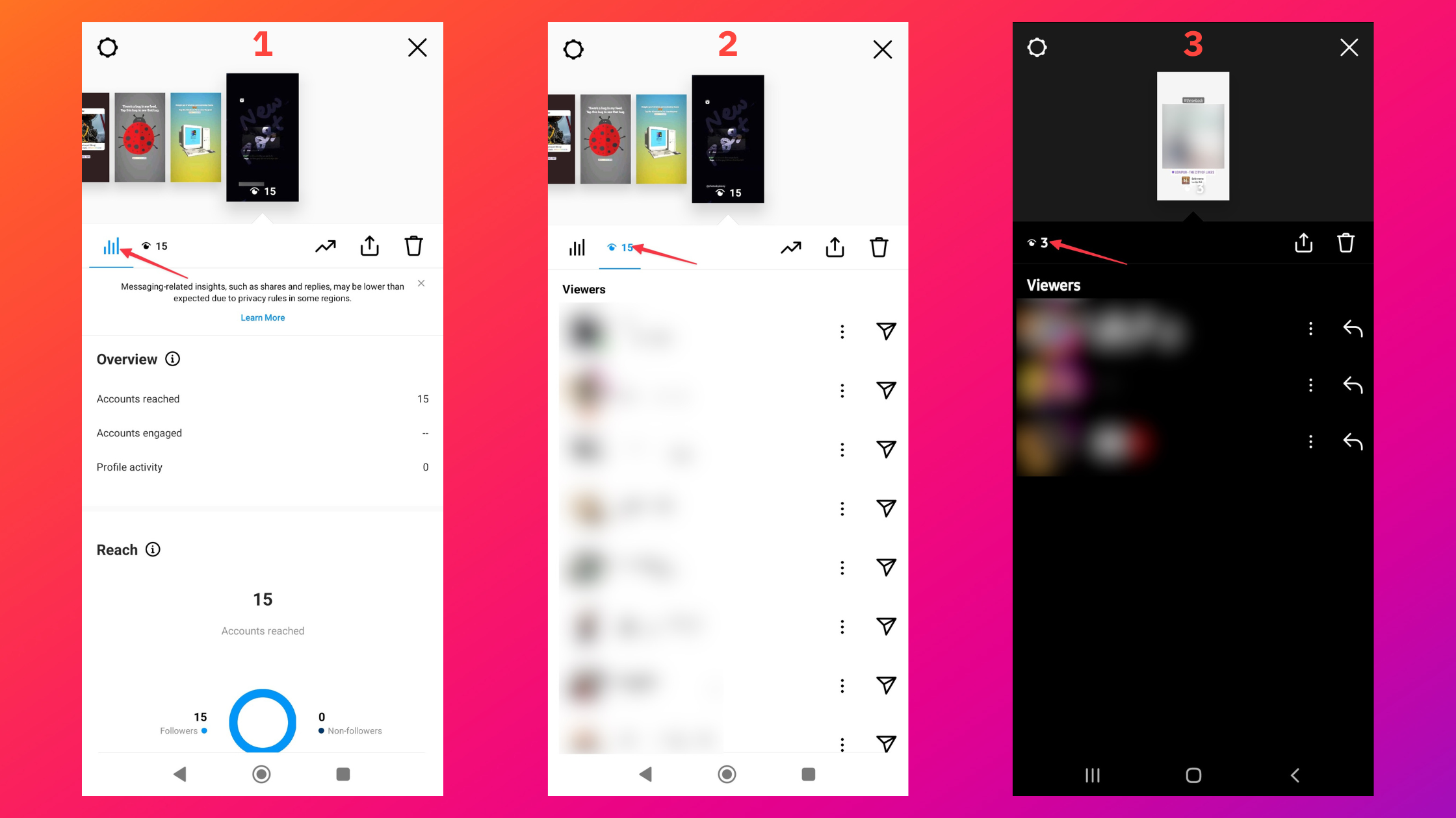Remote.tools shows how the dashboards are different for Instagram personal profile & creator profile