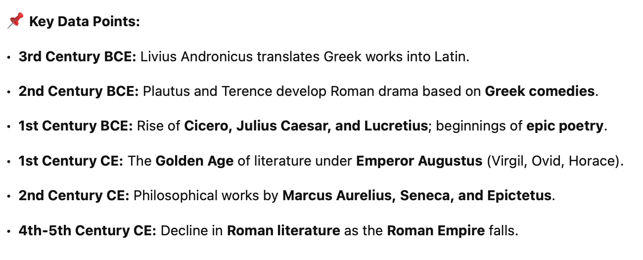 Key data points on Roman Literature